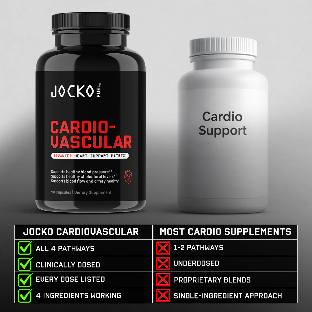Cardiovascular Support - Image 4
