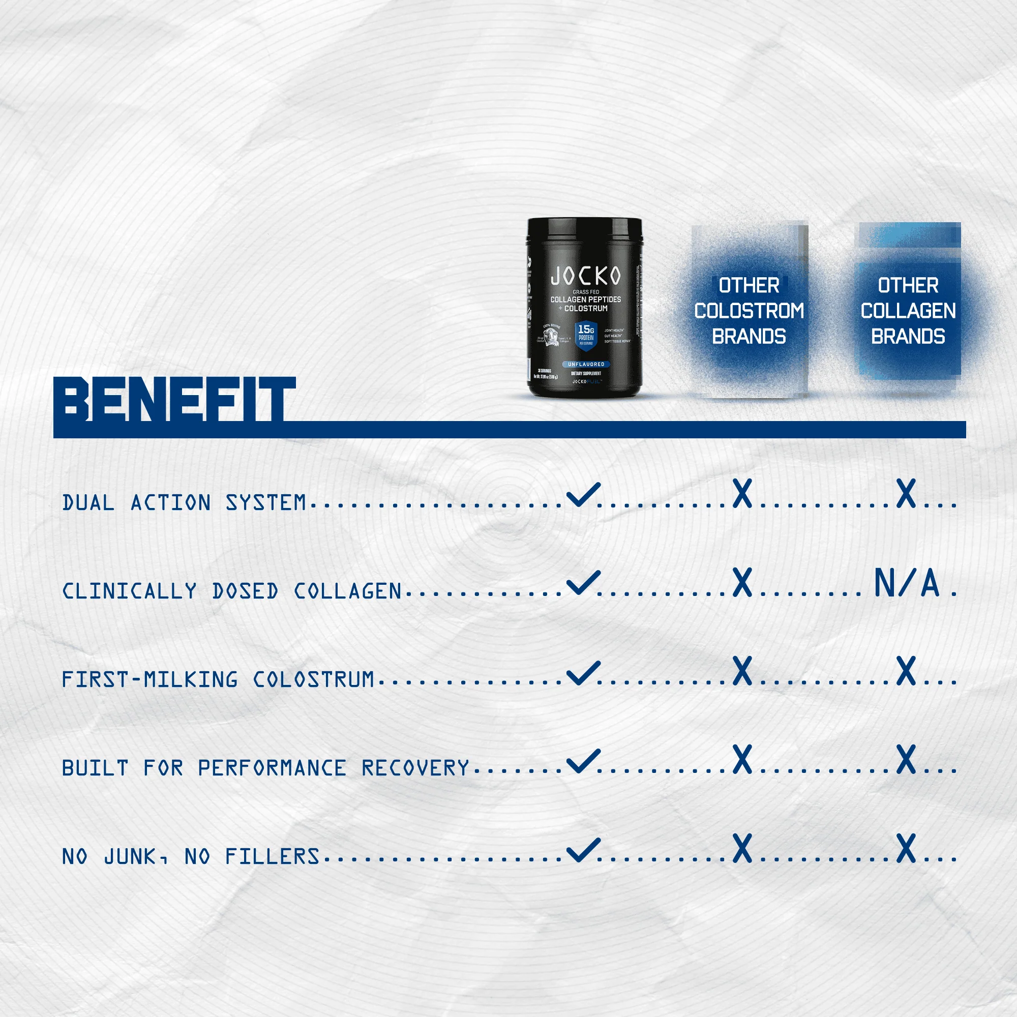 Jocko Collagen + Colostrum - Image 8