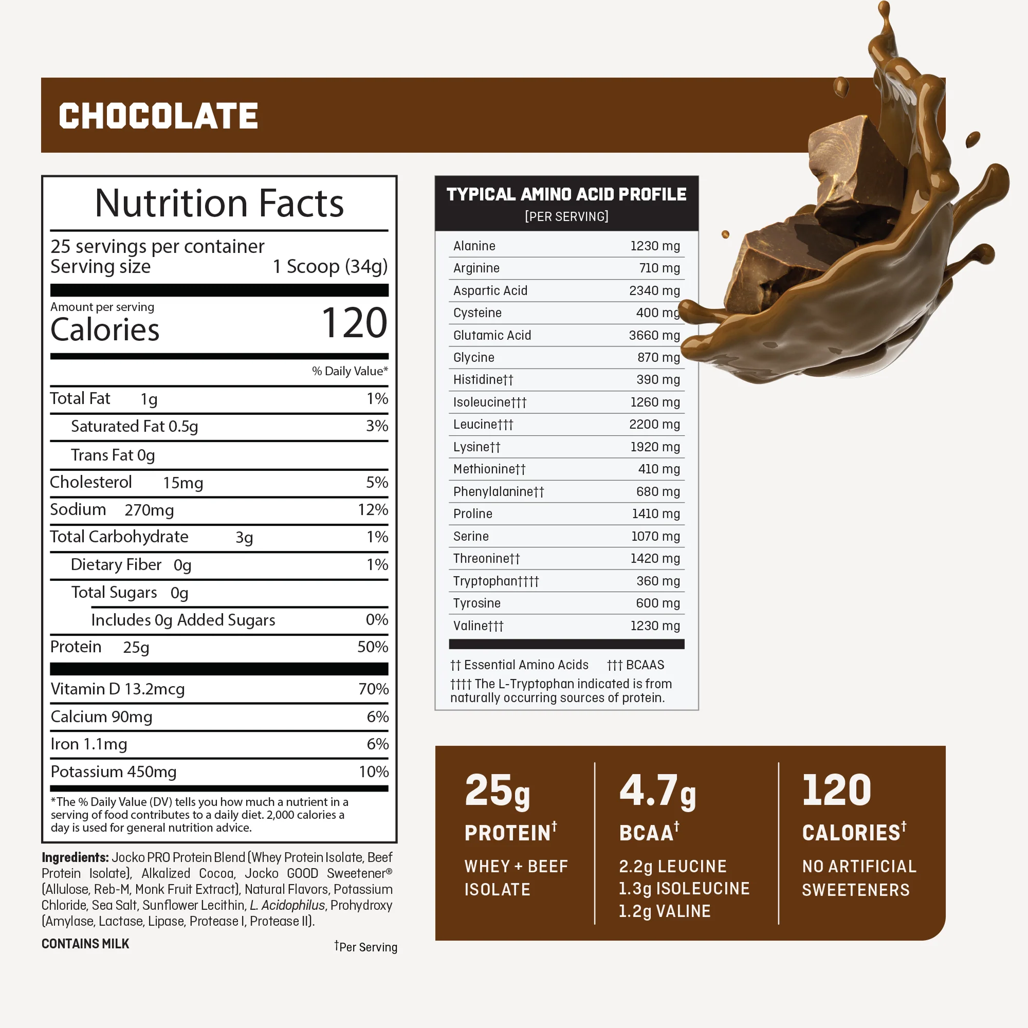 Pro Series Protein Isolate - Image 5